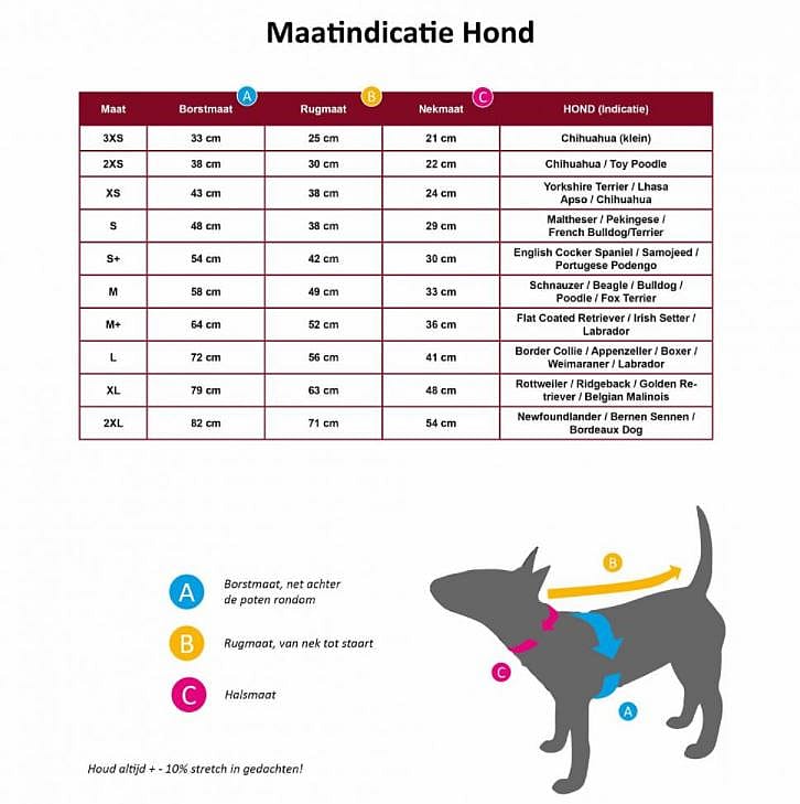 Jacketz Medical Body Suit voor honden Maat XXX-Small