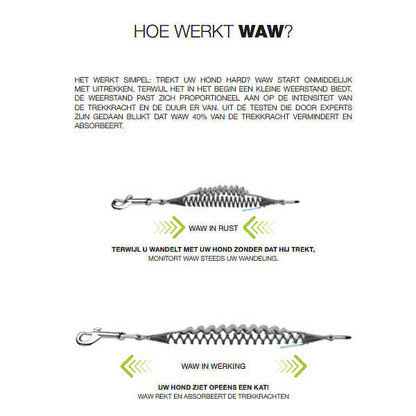 WAW Easydogwalk Schok Absorbeerder