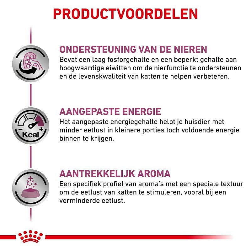 Royal Canin Renal Kat 12 x 85 gram maaltijdzakjes - Kip