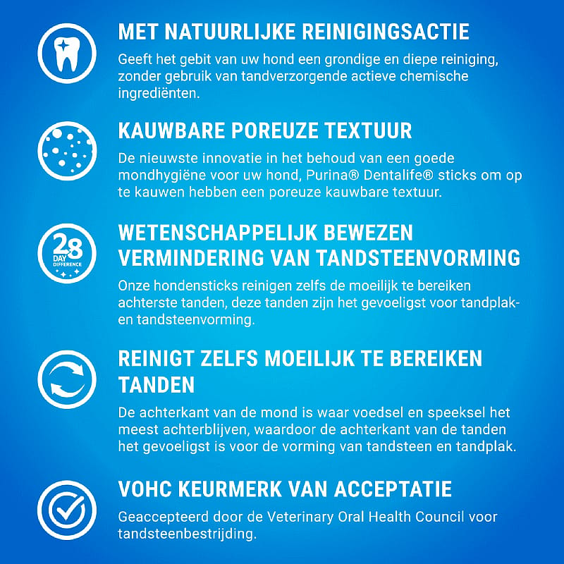 Purina DentaLife Hond