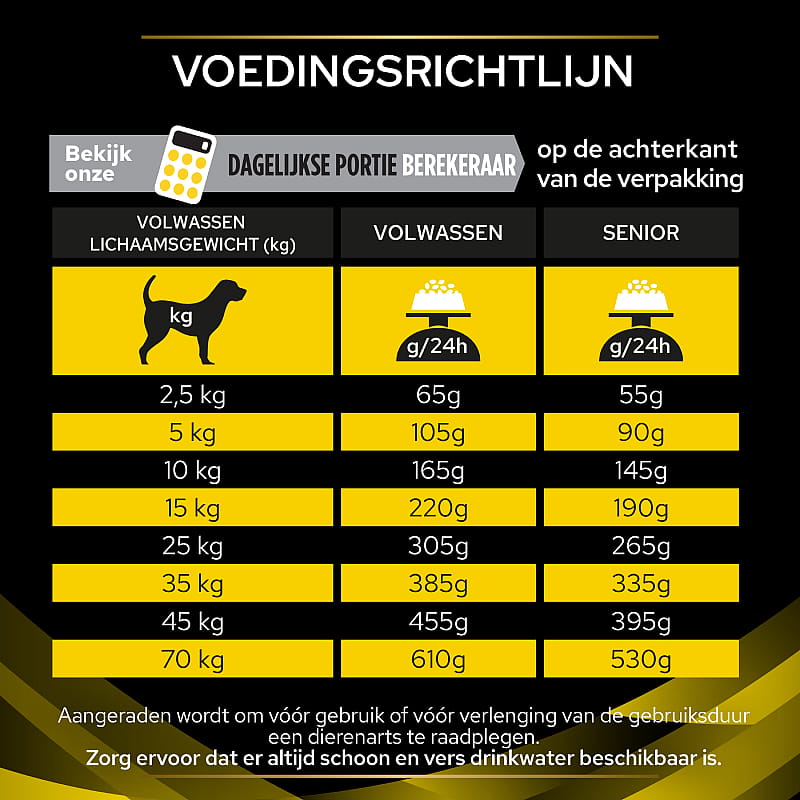Purina Pro Plan Veterinary Diets Canine NC Neuro Care Hondenvoer