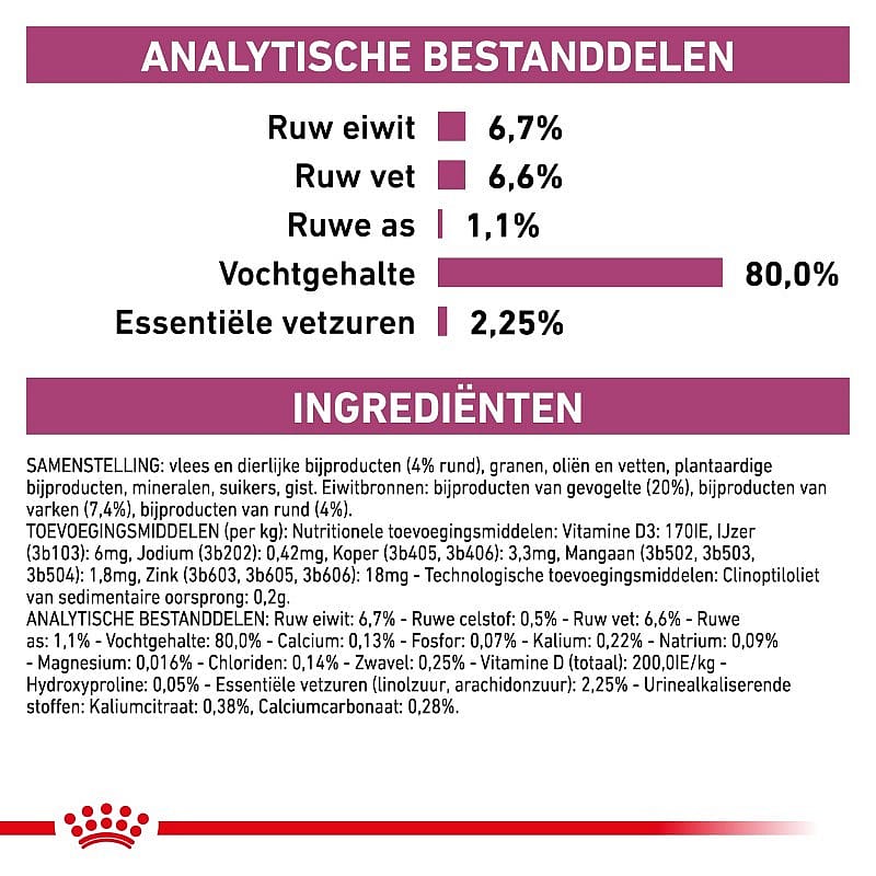Royal Canin Renal Kat 12 x 85 gram maaltijdzakjes - Rund