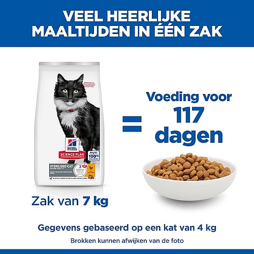 kattenvoer, 7 kg zak, brokvoeding, sterilised, kattensamenstelling