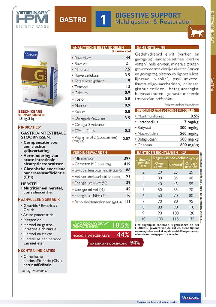 HPM Cat Digestive Support - Maldigestion & Restoration