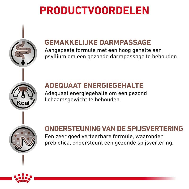 Royal Canin Gastrointestinal Fibre Response Kat 12 x 85 gram zakjes