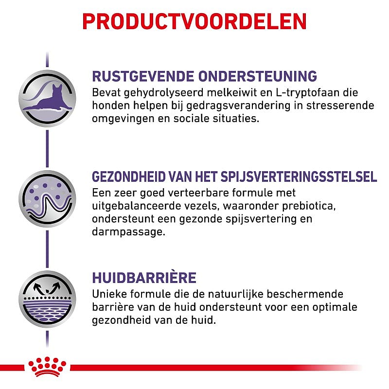 Royal Canin Calm Hond 4 kg