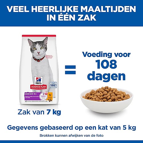 kattenvoer, kattenvoeding, 7 kg zak, honden?