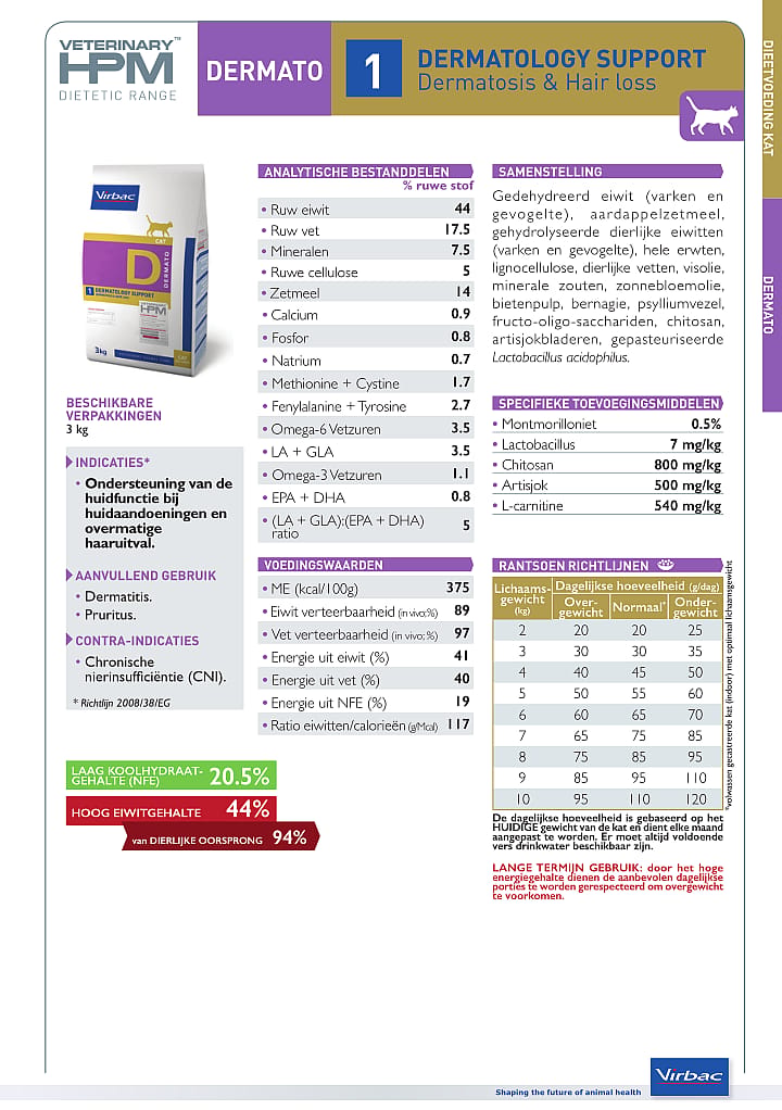 HPM Cat Dermatology Support - Dermatosis & Hair loss 3 kg