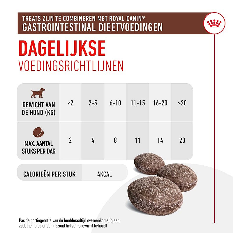 Royal Canin Gastrointestinal Treats Hond 230 gram