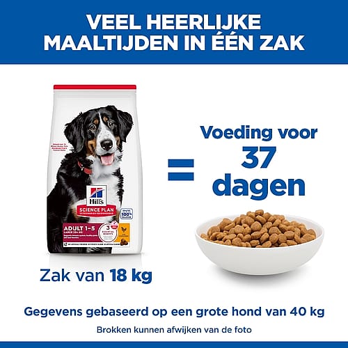 hondenvoer, dog food, zak, 18 kg, krokodong?