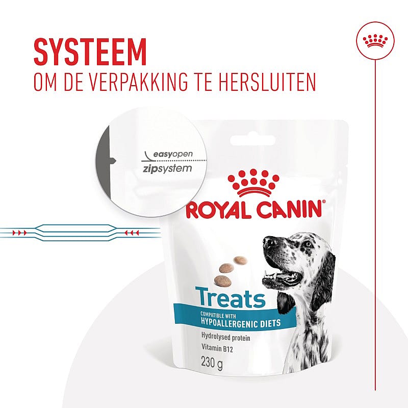 Royal Canin Hypoallergenic Treats Hond 230 gram
