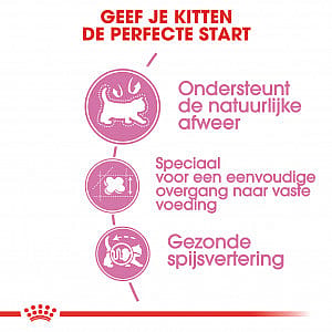 Royal Canin Mother & Babycat