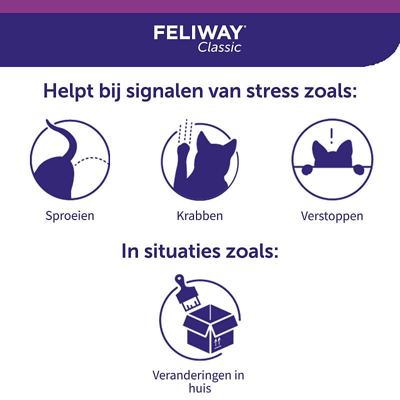 Feliway Verdamper kat Navulling 3 x 48 ml