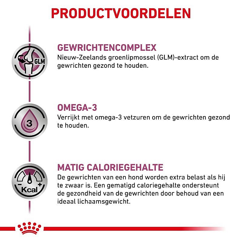 Royal Canin Mobility Support Hond