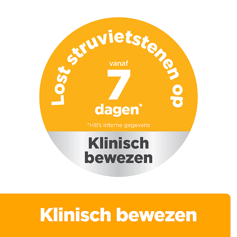 druppel, 7 dagen, klinisch, bewezen, label