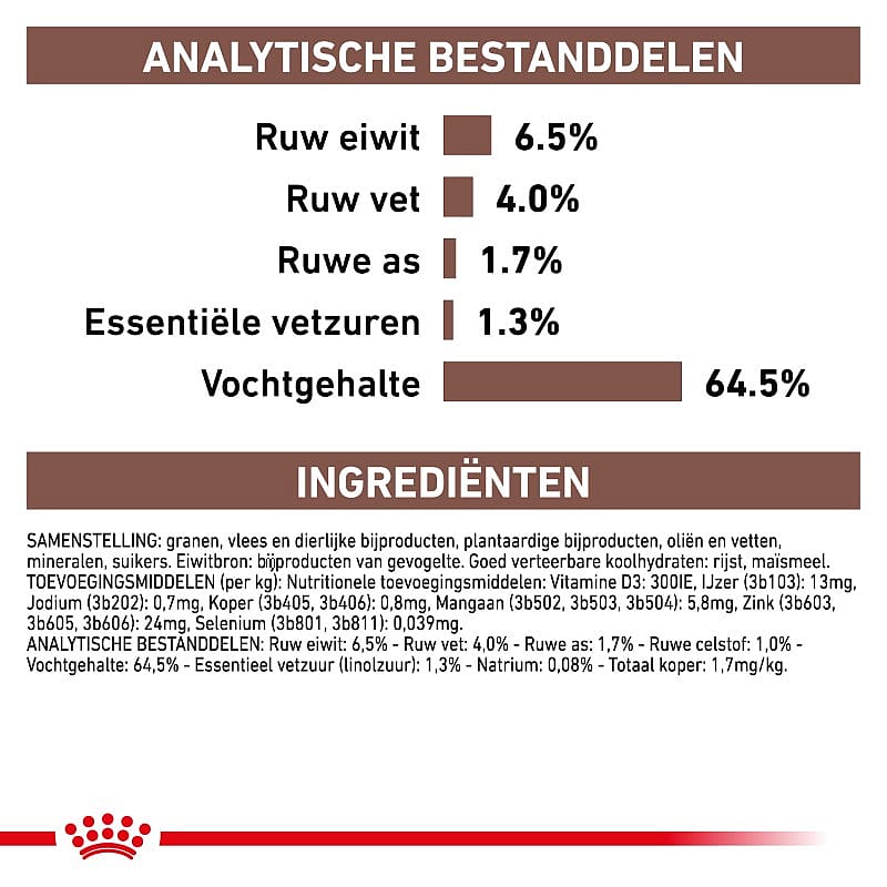 Royal Canin Hepatic Hond 12 x 420 gram blikjes