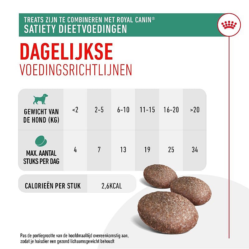 Royal Canin Satiety Treats Hond 230 gram