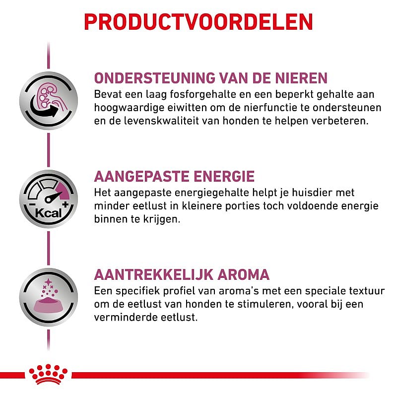 Royal Canin Renal Special Hond 12 x 410 gram blikjes