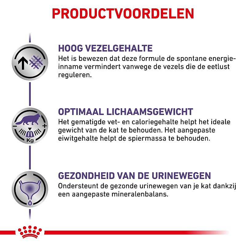 Royal Canin Neutered Satiety Balance Kat