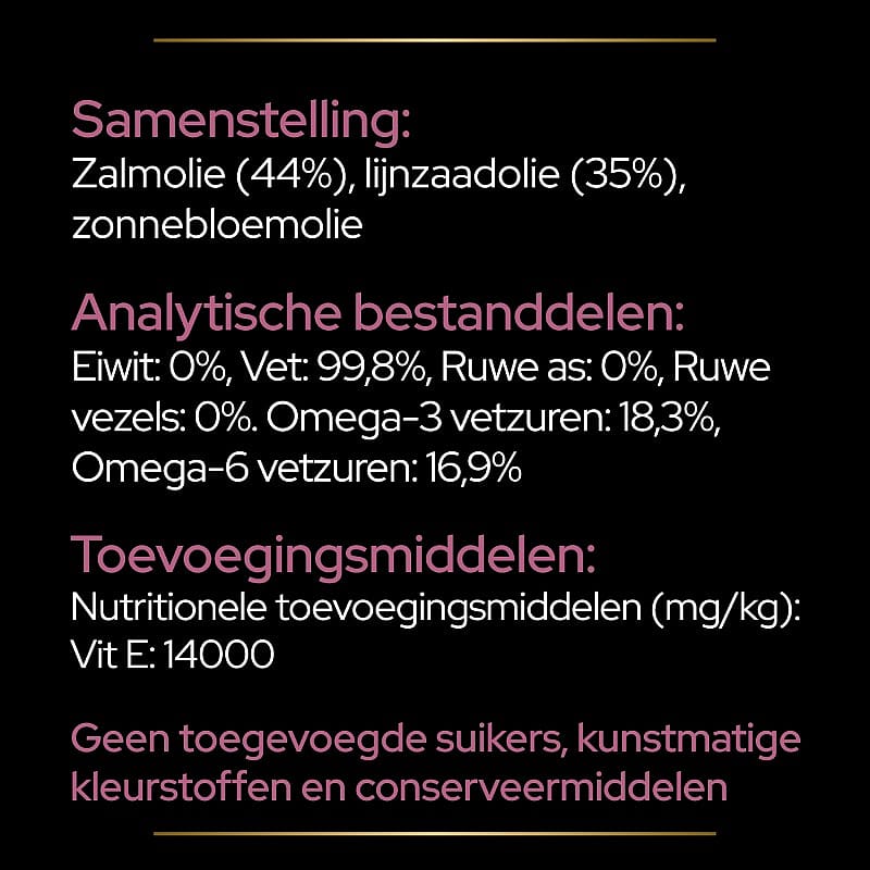 Purina Pro Plan Skin & Coat+ Supplement Hond 250 ml