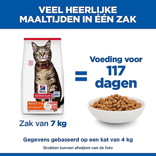 Hill's Science Plan Adult Kattenvoer Zalm