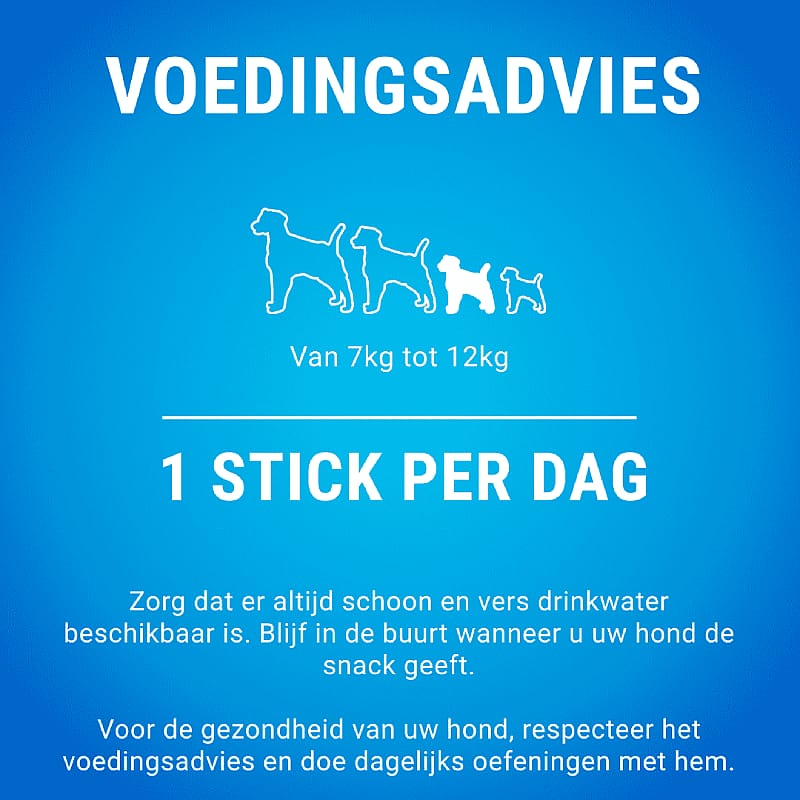 Purina DentaLife Hond