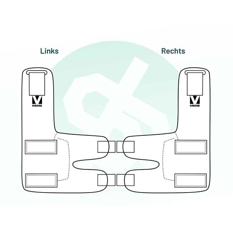 Kruuse Elbow Protector Rehab Pro Rechts XXS Rechts XXS