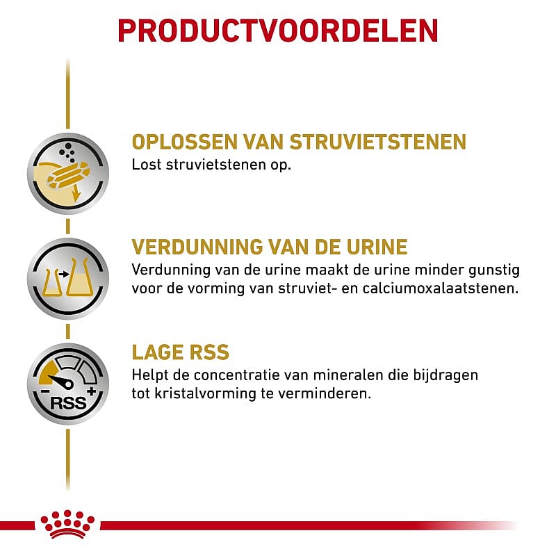 Royal Canin Urinary S/O Hond 12 x 100 gram maaltijdzakjes - Thin slices in gravy