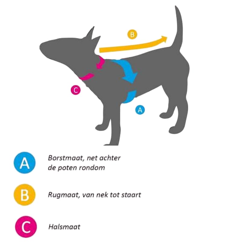 Jacketz Medical Body Suit voor honden Maat XXX-Small