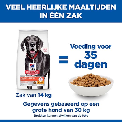 Hill's Science Plan Canine Adult Perfect Digestion Hondenvoer Large Breed 14 kg