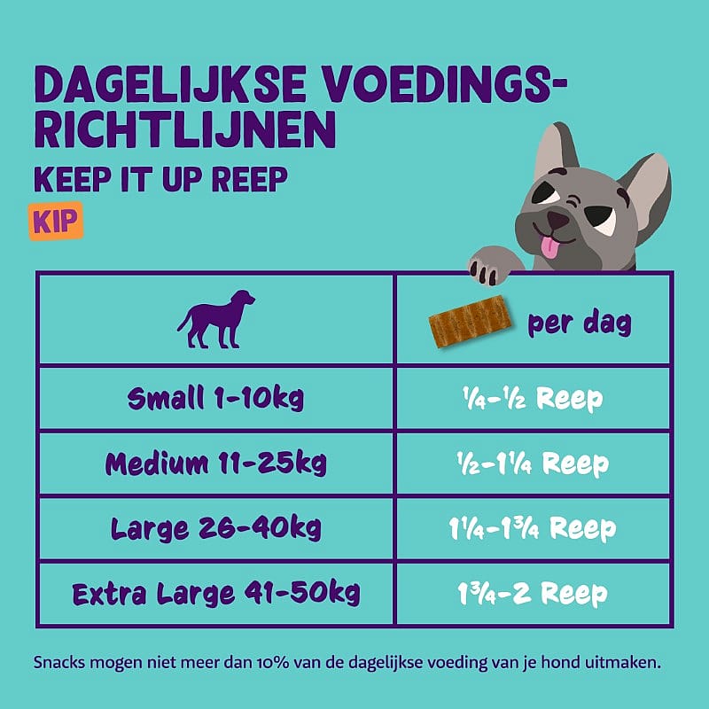 Edgard & Cooper Keep It Up Bar Kip 30 gram