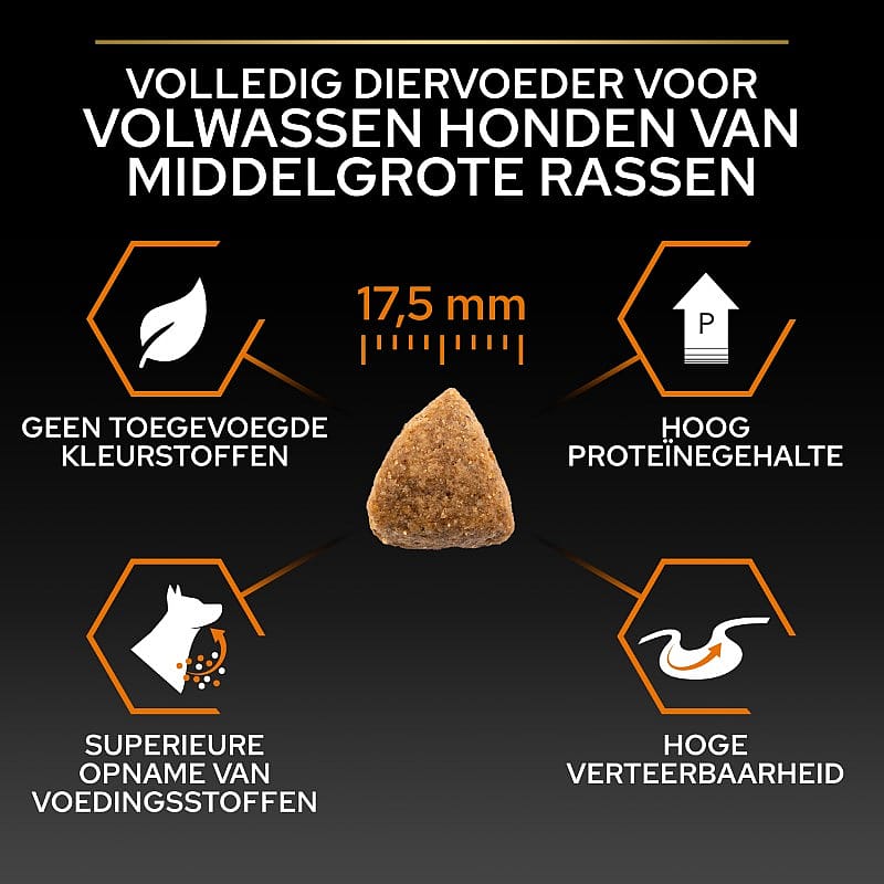 Purina Pro Plan Medium Adult Everyday Nutrition Hondenvoer Kip 14 kg