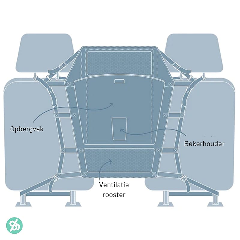 Kurgo Backseat Barrier Auto Hond
