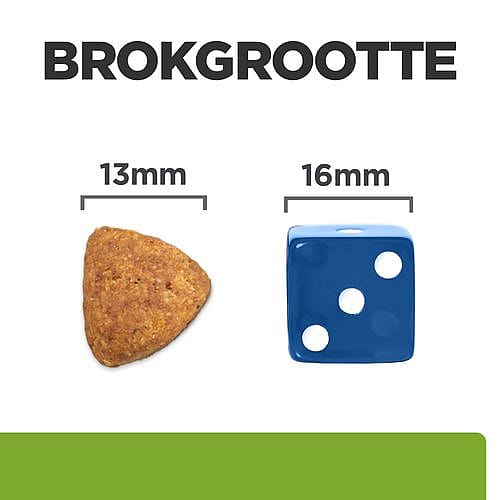 Hill's Prescription Diet Metabolic + Mobility Hondenvoer 4 kg