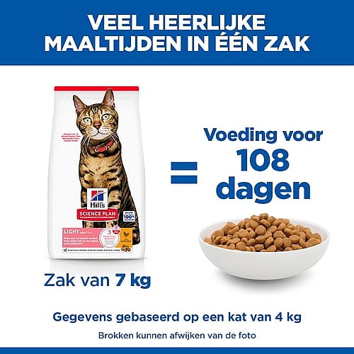 kattenvoer, kattenvoerzak, balenvoeding, dierendicht, 7kg