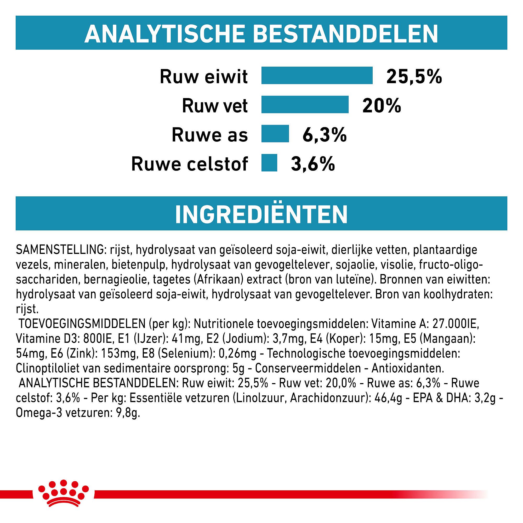 Royal Canin Hypoallergenic Kat