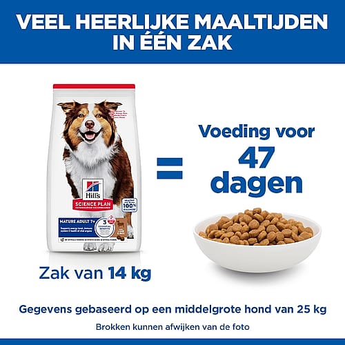 hondenvoer, dog food, allesvoedsel, zak, 25 kg watermarked, Naturel?