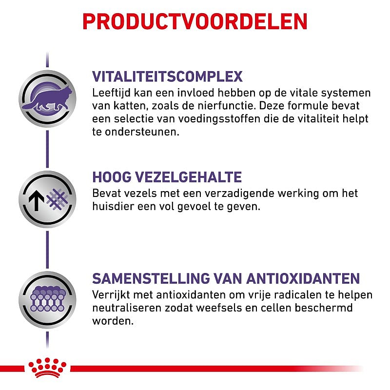 Royal Canin Mature Consult Balance Kat