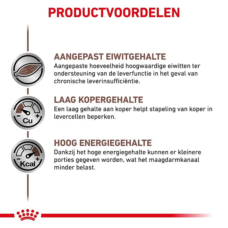 Royal Canin Hepatic Hond 12 x 200 gram blikjes
