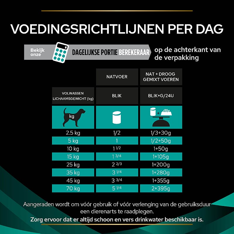 Purina Pro Plan Veterinary Diets Canine EN Gastrointestinal Hondenvoer 12 x 400 gram natvoer