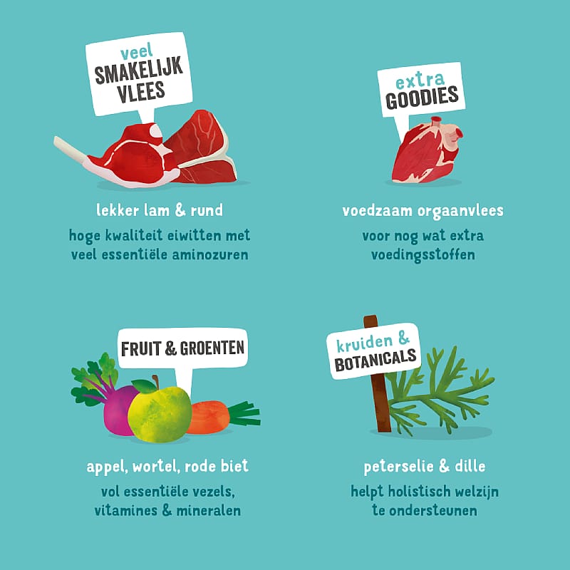 Edgard & Cooper Adult Hondenvoer Kuipjes Lam en Rund