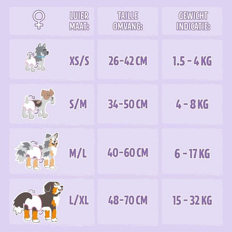 dog collar, dog harness, pet clothes, size chart, XS S M L