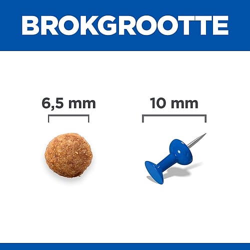 Hill's Science Plan Urinary Health Adult Kattenvoer Kip