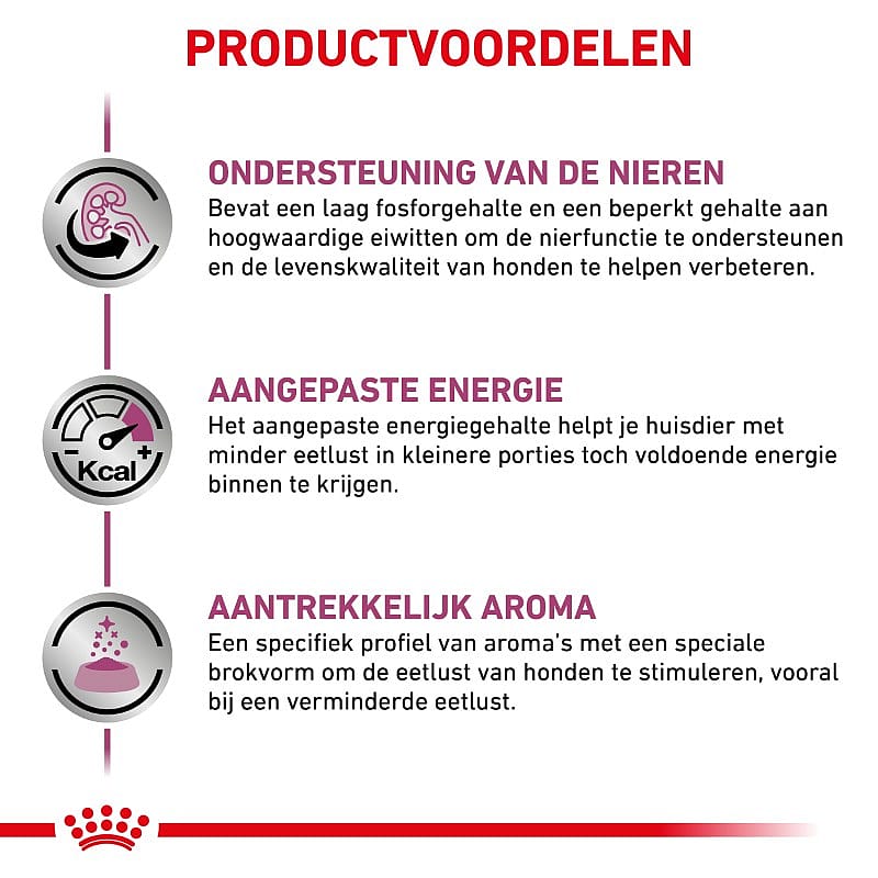 Royal Canin Renal Hond 7 kg