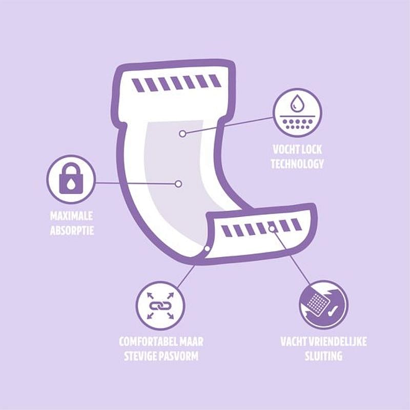 tissue, sanitary, absorbent, slip-resistant, soft-touch