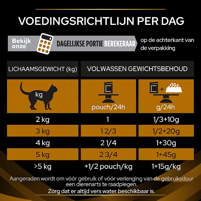 Purina Pro Plan Veterinary Diets Feline NF Advanced Care Renal Function Kattenvoer CiG Zalm - 10 x 85 gram