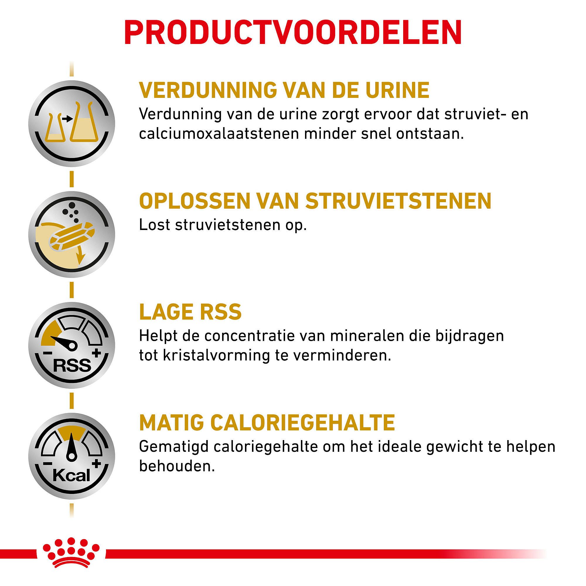 Royal Canin Urinary S/O Moderate Calorie Kat