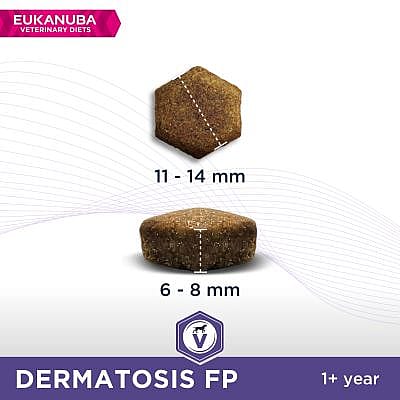 Eukanuba Dermatosis FP Hondenvoer