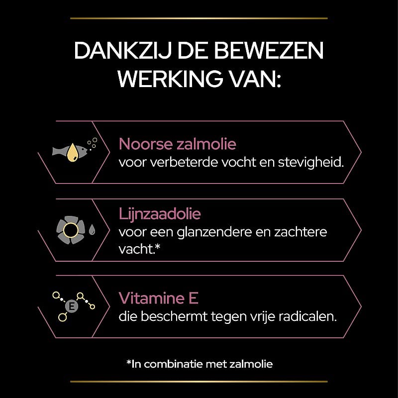 Purina Pro Plan Skin & Coat+ Supplement Kat 150 ml