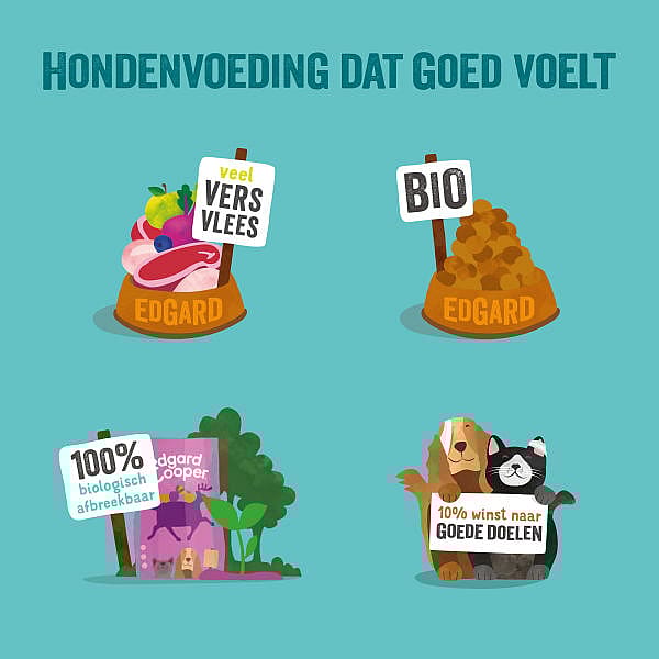 Edgard & Cooper Adult Hondenvoer Biologisch Vers Rund en Verse Kip 700 gram